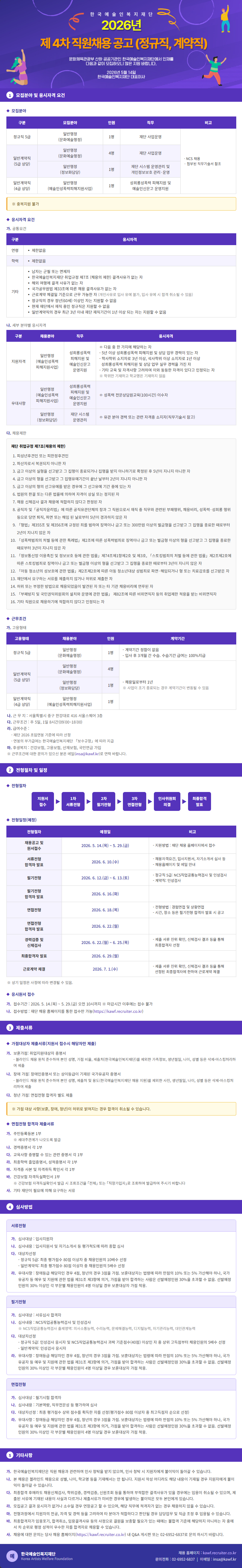 Contents image